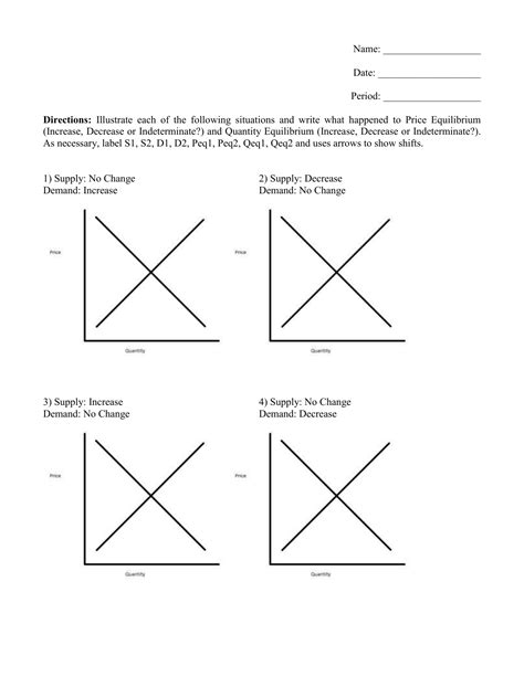 Plot these data on the axes in Figure 14. . Market equilibrium activity answer key